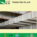 Fireproof Calcium silicate board for