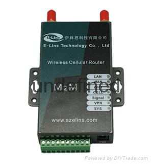 2015 hot sale H685 Industrial Wireless 3G Hsdpa Hsupa Wcdma cellular router 2