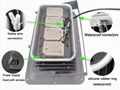 LED Lens Flood Light with High Quality (ST-PLS-P03-200W) 3