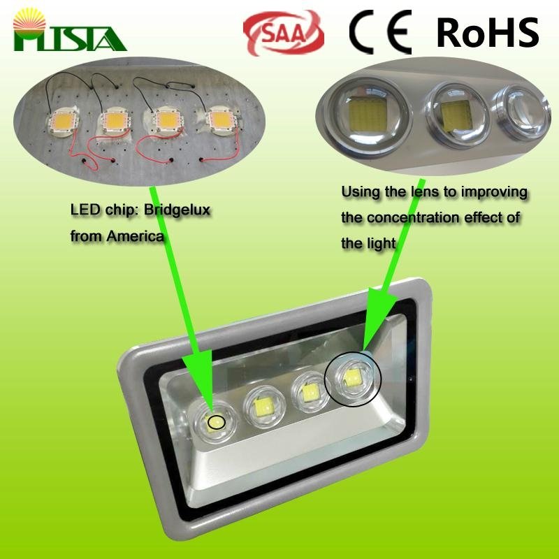 LED Lens Flood Light with High Quality (ST-PLS-P03-200W) 4