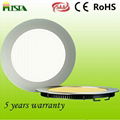 Round LED Panel Light for Office lighting