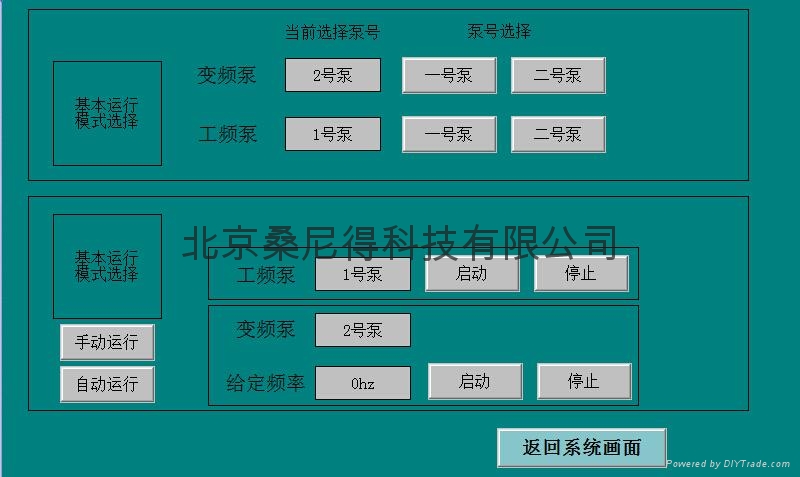 西門子換熱站無人值守控制器 4