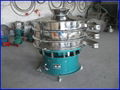 DH-1500 Wheat flour vibrating sieve manufacturer