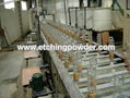 automatic glassbottle frosting machine 1