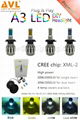 All In One A3 LED Headlight with 4 Colors Cover for DIY