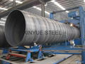 3PE Coating API Line Pipe 2