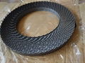 34*1.1/41*1.3 M42 band saw blade made in china 3