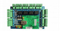 IN-1DC Access Controller