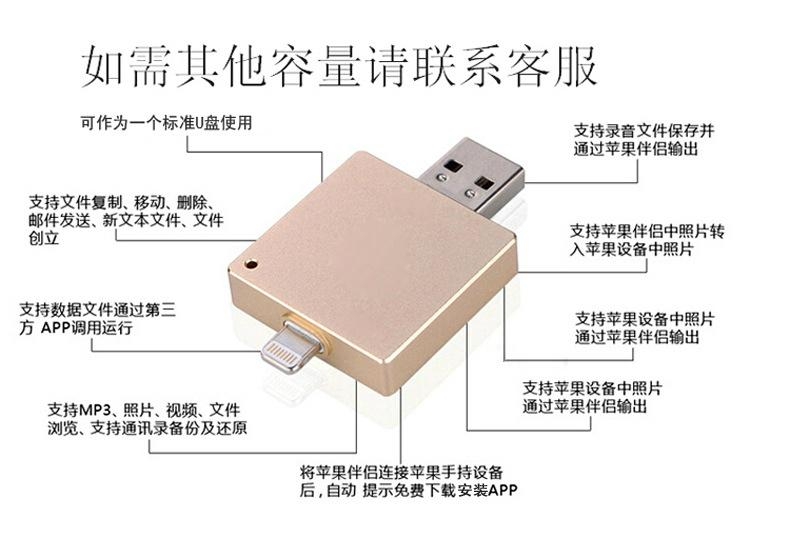 迷你苹果手机U盘双插头外接存储扩容器 2
