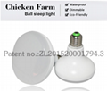 LED poultry light LED bulb dimmable
