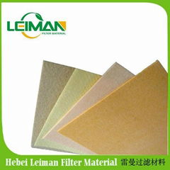 Motorcycle pleating filter paper Grade A