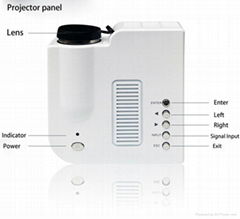  Cheapest UC28+ HDMI projector,mini projector,led projector