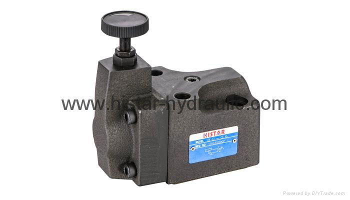 Bg Series Pilot Operated Relief Valve (BG06)