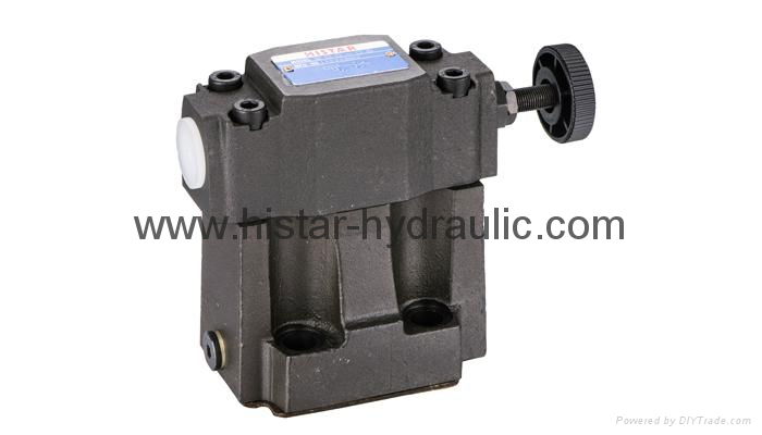 Sbg Series Low Noise Pilot Relief Valve (SBG03)