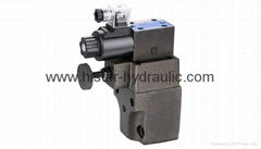 Sgsg Series Low Noise Solenoid Relief