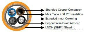 IEC60092 Offshore & Marine Cable 5