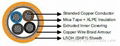 IEC60092 Offshore & Marine Cable 5