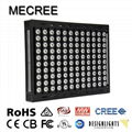 High Power LED Floodlight