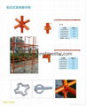 Four-way quicklock Scaffolding 1