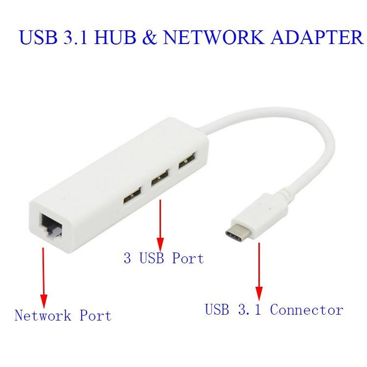 USB 3.1 type c to 3 ports usb2.0 hub with USB LAN Port