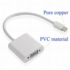 Most popular thunderbolt mini DisplayPort to VGA for media