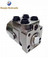 Low Control Torque Hydraulic Power