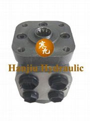 Continuous Operation Hydraulic Steering Unit BZZ With Low Control Torque