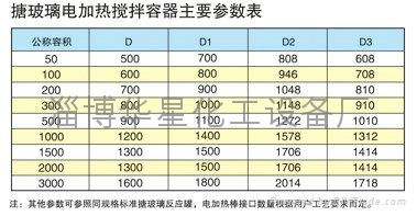 電加熱攪拌容器 5