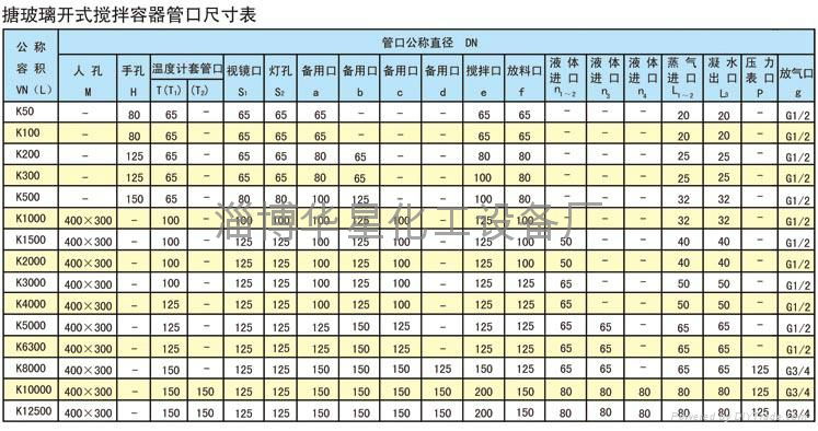 搪玻璃反應罐 4