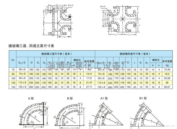 搪玻璃管件 4