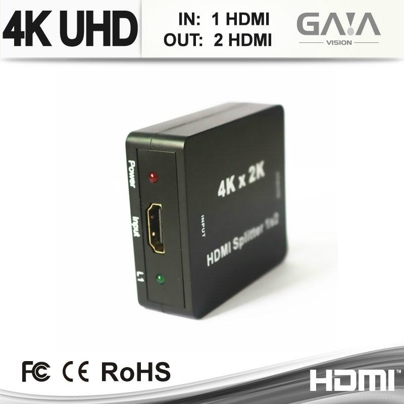 HDMI splitter 1x2 1