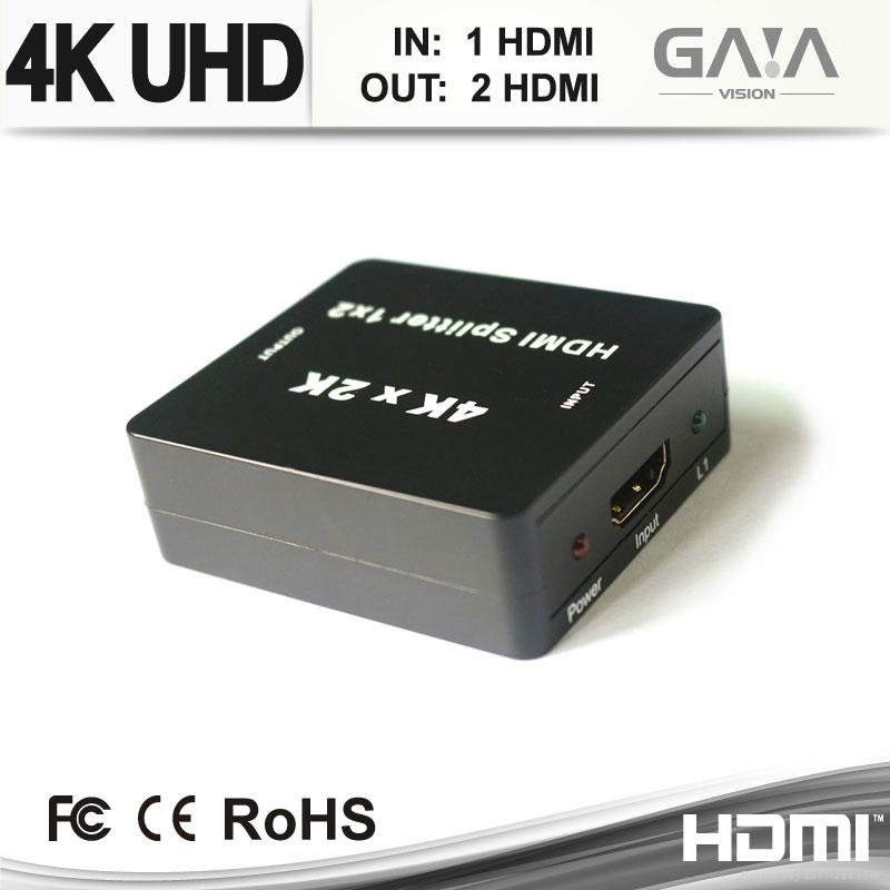 HDMI splitter 1x2 2