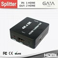 HDMI splitter 1x2