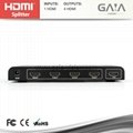 HDMI splitter 1x4 2