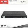 HDMI splitter 1x8 1