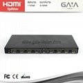 HDMI splitter 1x8 3
