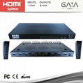 HDMI splitter 1x8 4