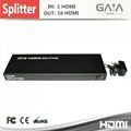 HDMI splitter 1x16 1