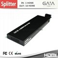 HDMI splitter 1x16 2