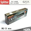 HDMI splitter 1x16 4