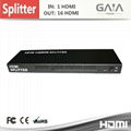 HDMI splitter 1x16 5