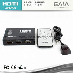 HDMI switcher