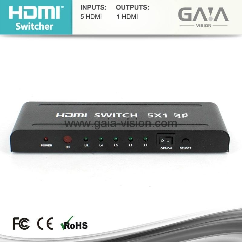 HDMI switcher 2