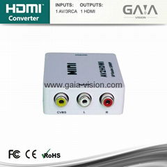 HDMI convertter
