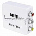 HDMI convertter 1