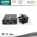 HDMI convertter 2