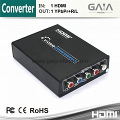 HDMI convertter