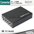 HDMI convertter 2