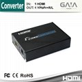 HDMI convertter 3
