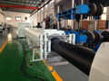 Water/Gas supply/HDPE pipe extrusion line (plastic pipe machine) 3